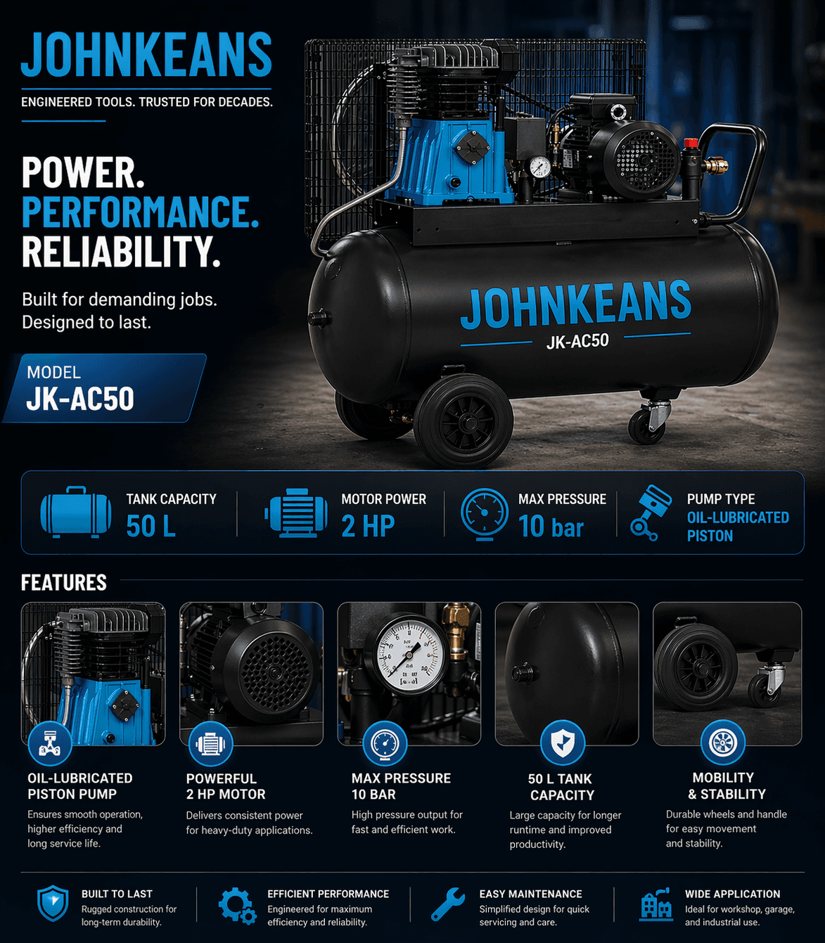 Johnkeans 50L Portable Air Compressor - Image 3