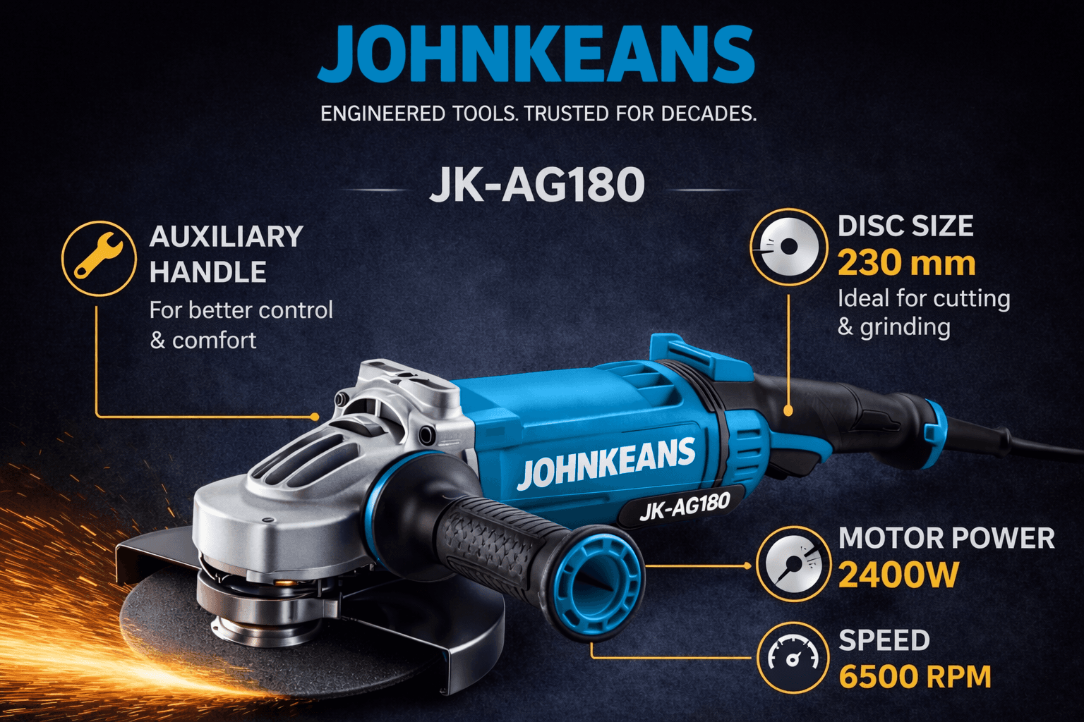 Johnkeans 180mm Industrial Angle Grinder - Image 3