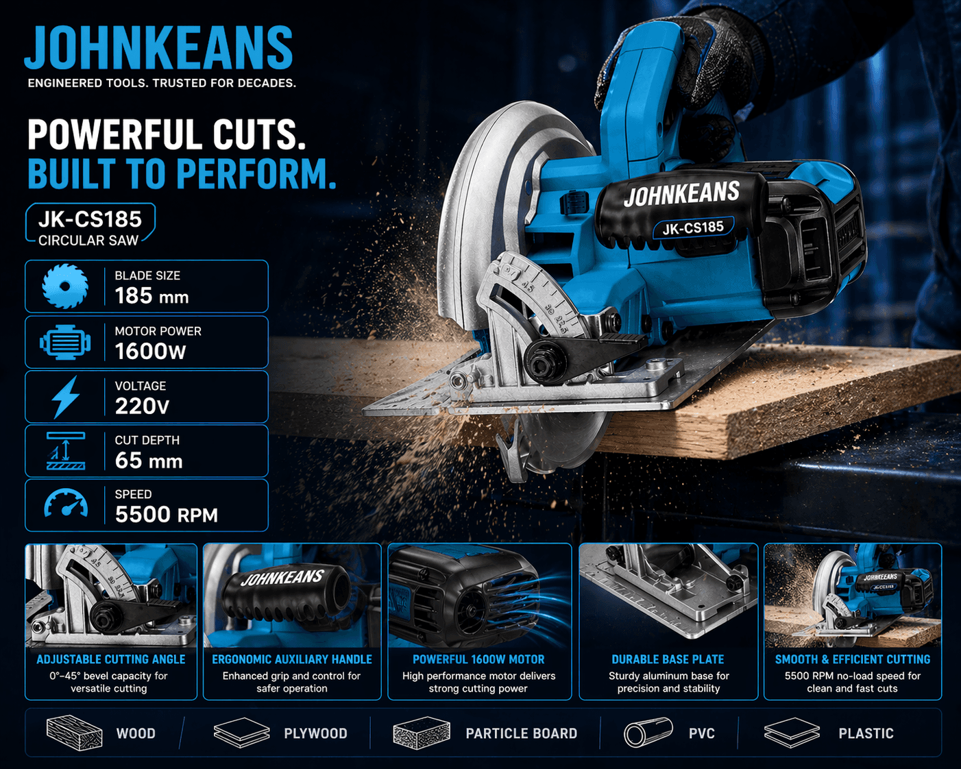 Johnkeans 185mm Circular Saw - Image 5