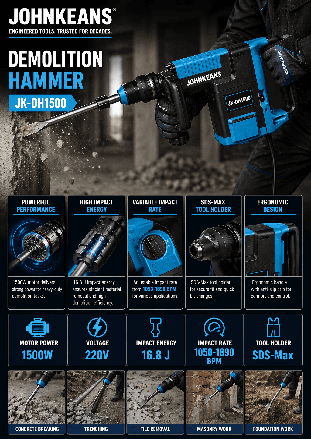 Johnkeans 1500W Demolition Hammer - Image 3