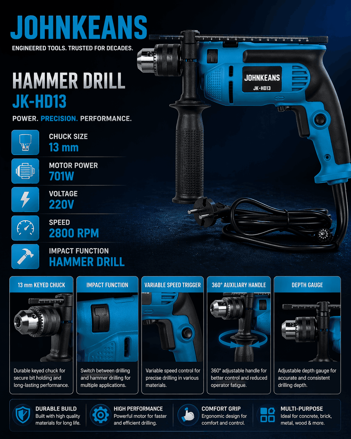 Johnkeans 13mm Hammer Drill - Image 7