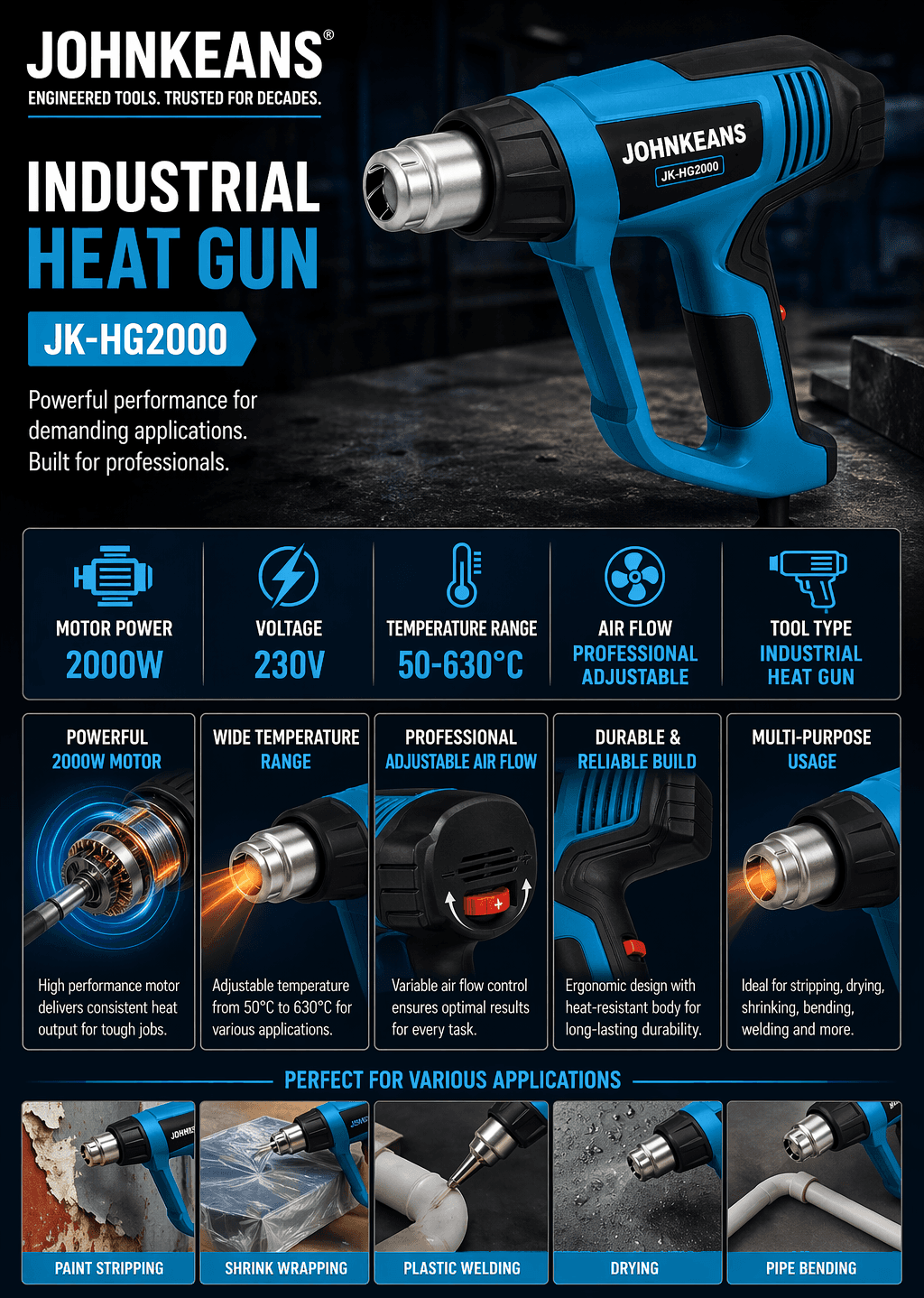 Johnkeans 2000W Industrial Heat Gun - Image 4